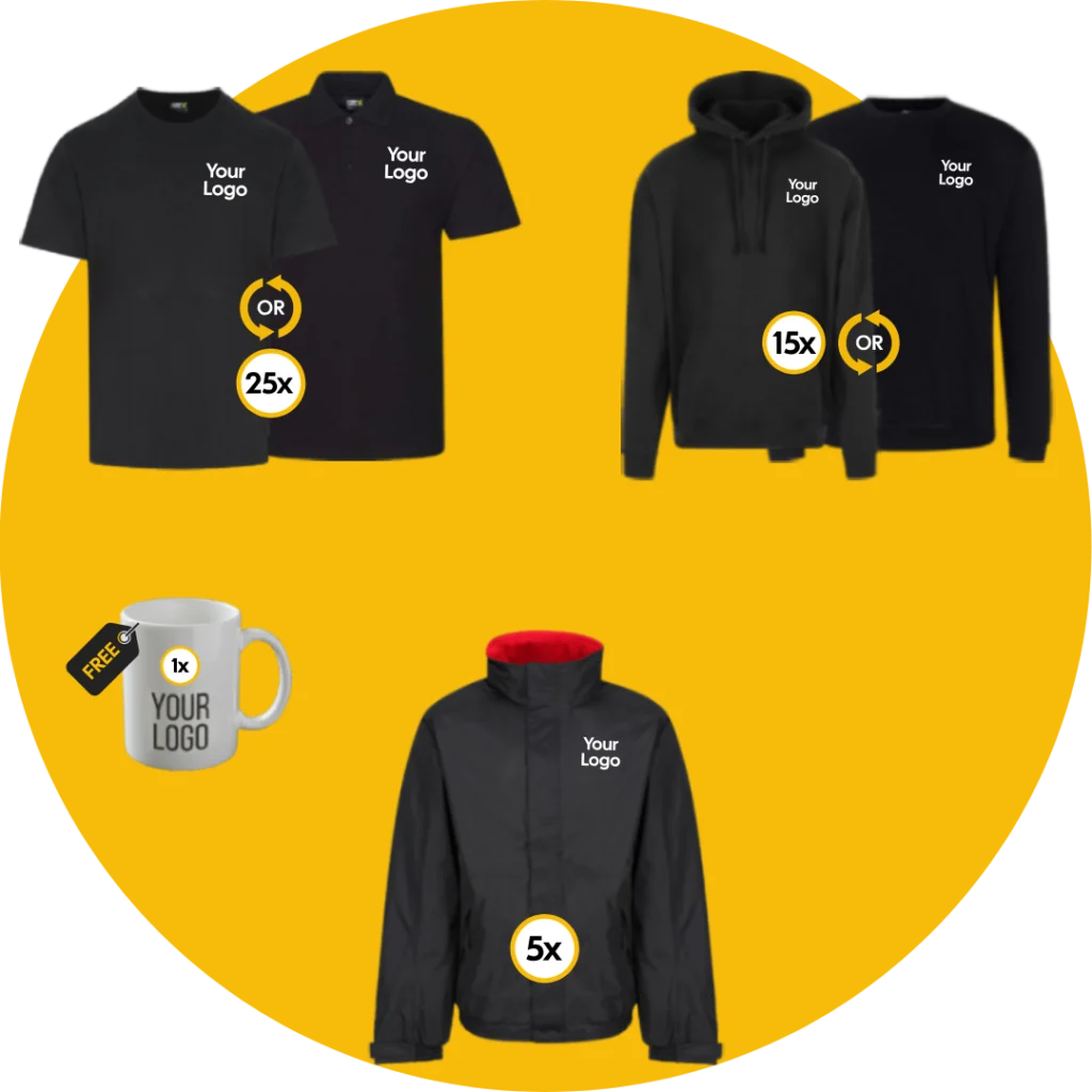 The 5x Team Workwear Kit