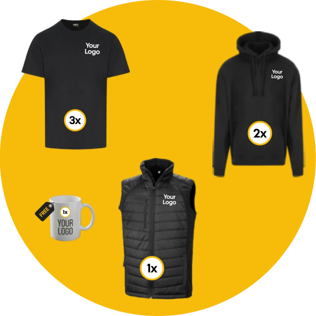Personalised Winter Workwear Bundle