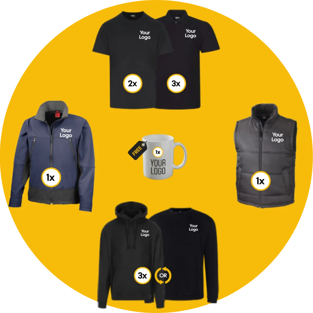 Pro Plus Workwear Package